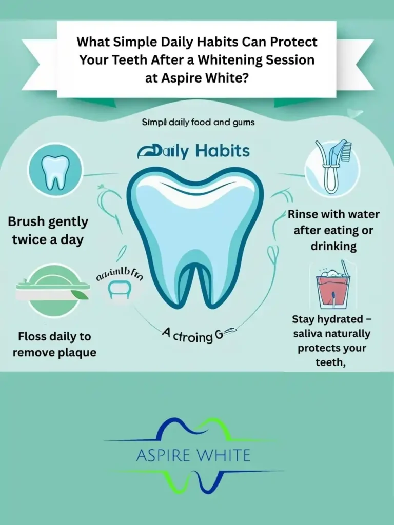 What Simple Daily Habits Can Protect Your Teeth After a Whitening Session at Aspire White Maidstone